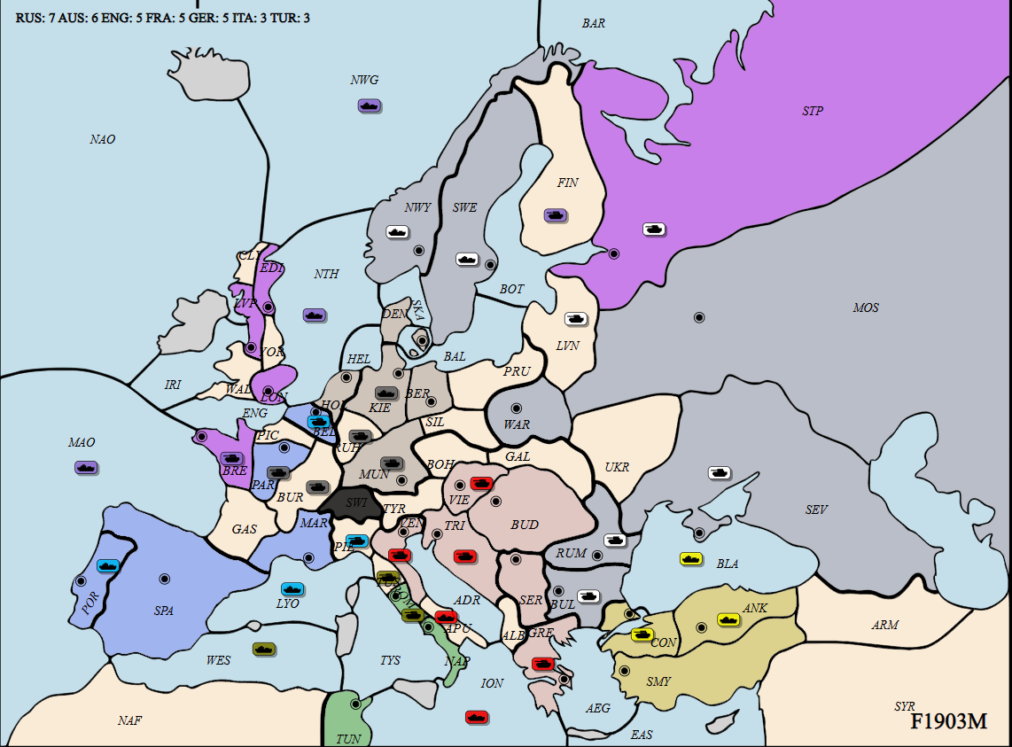 Diplomacy game